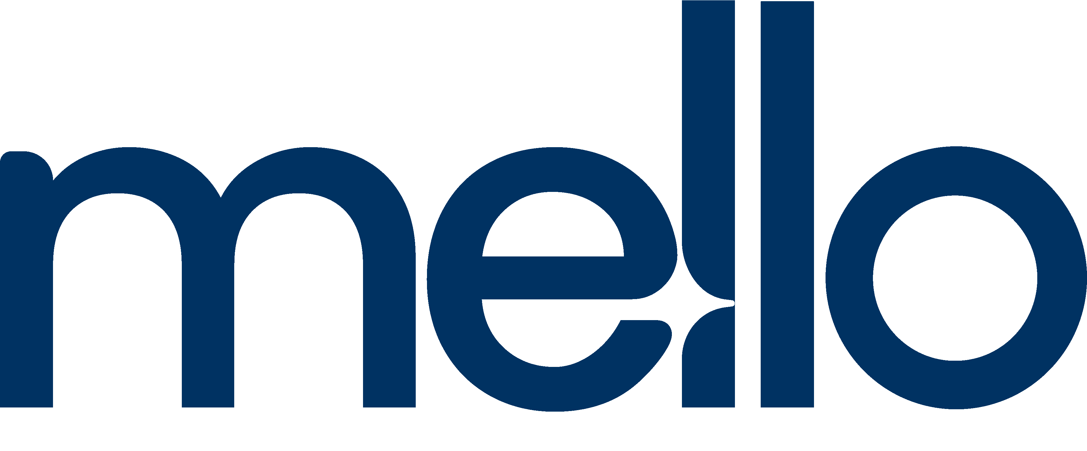 logo mello 2024